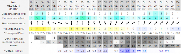 58e6298021000_20170406_143915.png