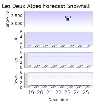 54945d424bbe6_L2Aforeastsnowfall.jpg