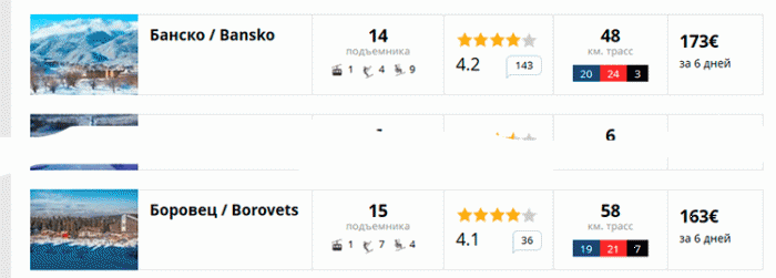 5e038bf09e5b5_borovetsvsbansko.gif