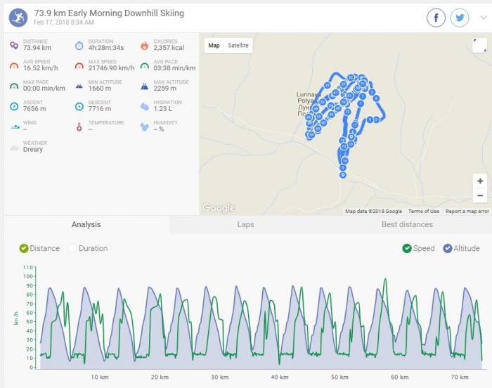 5a94521c384c5_Endomondo17.jpg