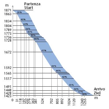 5c22170fb0fcf_GRANRisa.jpg