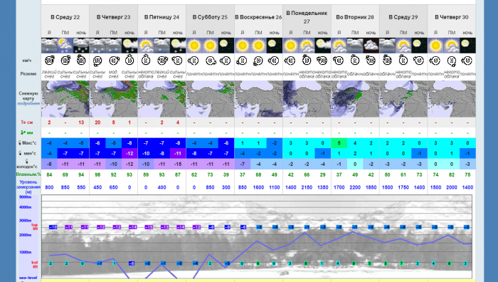 5a153b3dc0dfa_Snow_221117.png