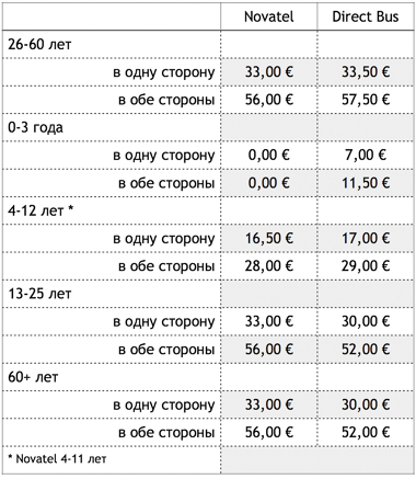 52ed1a59d2269_Pricetransfer.jpg