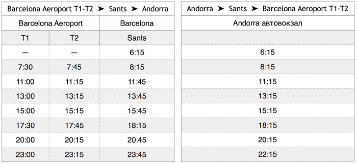 52ed56fd6e9e1_TimetableDirect3.jpg