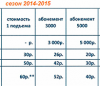 2015-01-15 19-51-15 Скриншот экрана.png