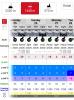 Screenshot_20200116-165438_SnowForecastLive.jpg