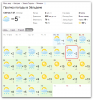 soelden.weather.feb-mar.png