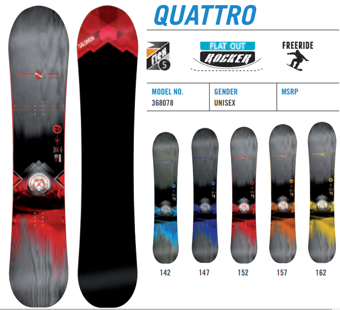 Salomon Quattro . SKI.RU