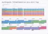 план на 2014-2015 год.jpg