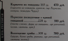 perm.png
