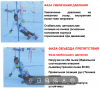 screenshot-www.fgssr.ru 2015-10-21 16-28-12.png