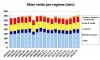 11056598-WR-2020-skier-visits-45c48.jpg