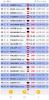 Screenshot_20231109-034107_Chrome.jpg