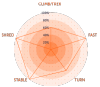 CFB4CDFA-10BE-4F5F-A9B4-1A904400F06D.png