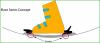 100327_Vist-Race-Series-concept.jpg